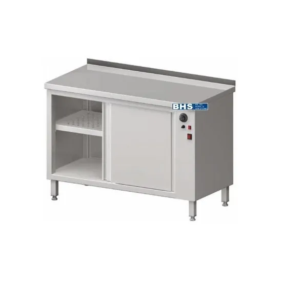 Food Serving, Dispensing, Storage