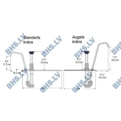 Sauce Dispenser BHS-HoReCa BHS450333