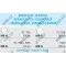 Accessory for heat sealer FIMAR B0B01