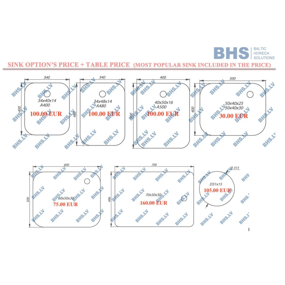 Metal table with three sinks without shelf Novameta BHS-BPLA30-160/60/85