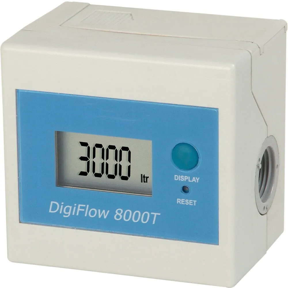 Water flow meter Stalgast 823850