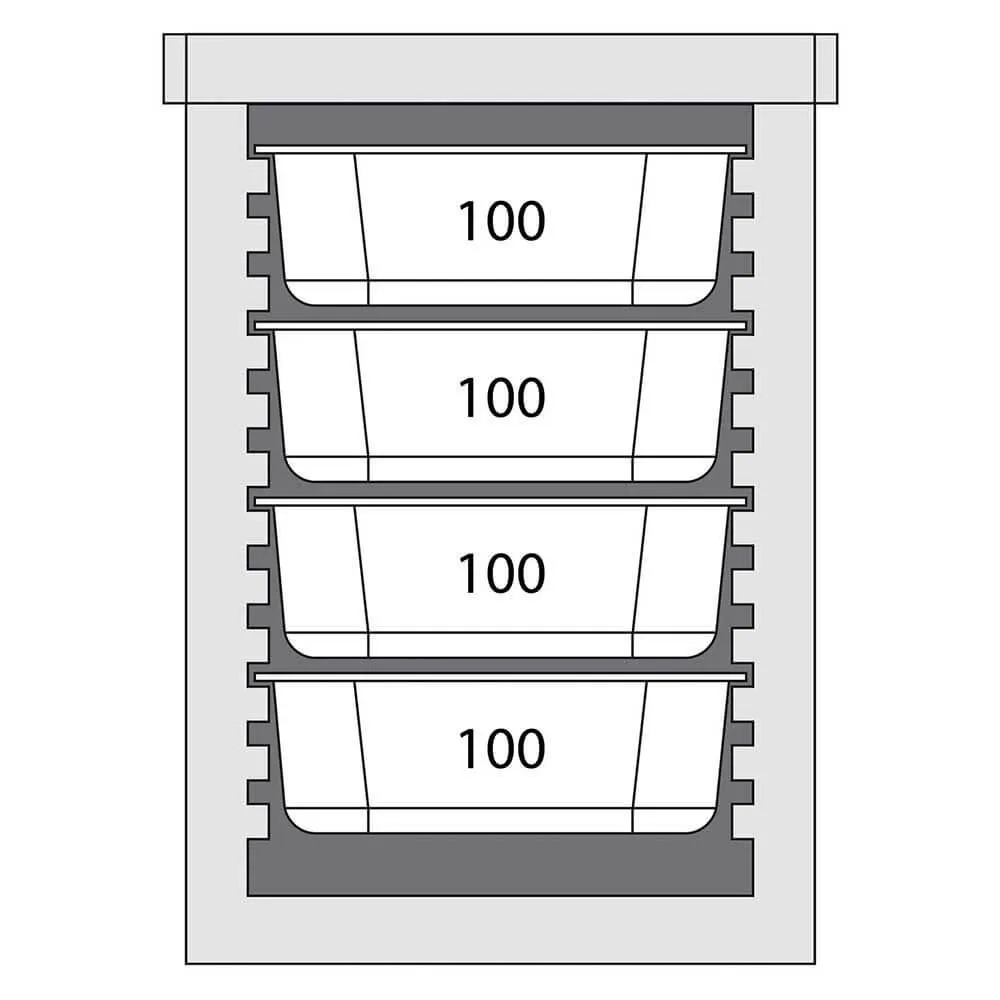 Insulated box Stalgast 055106