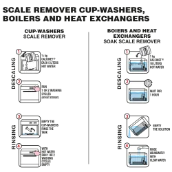 Coffee Machine Descaler and Milk System Cleaner Puly Caff 1000855