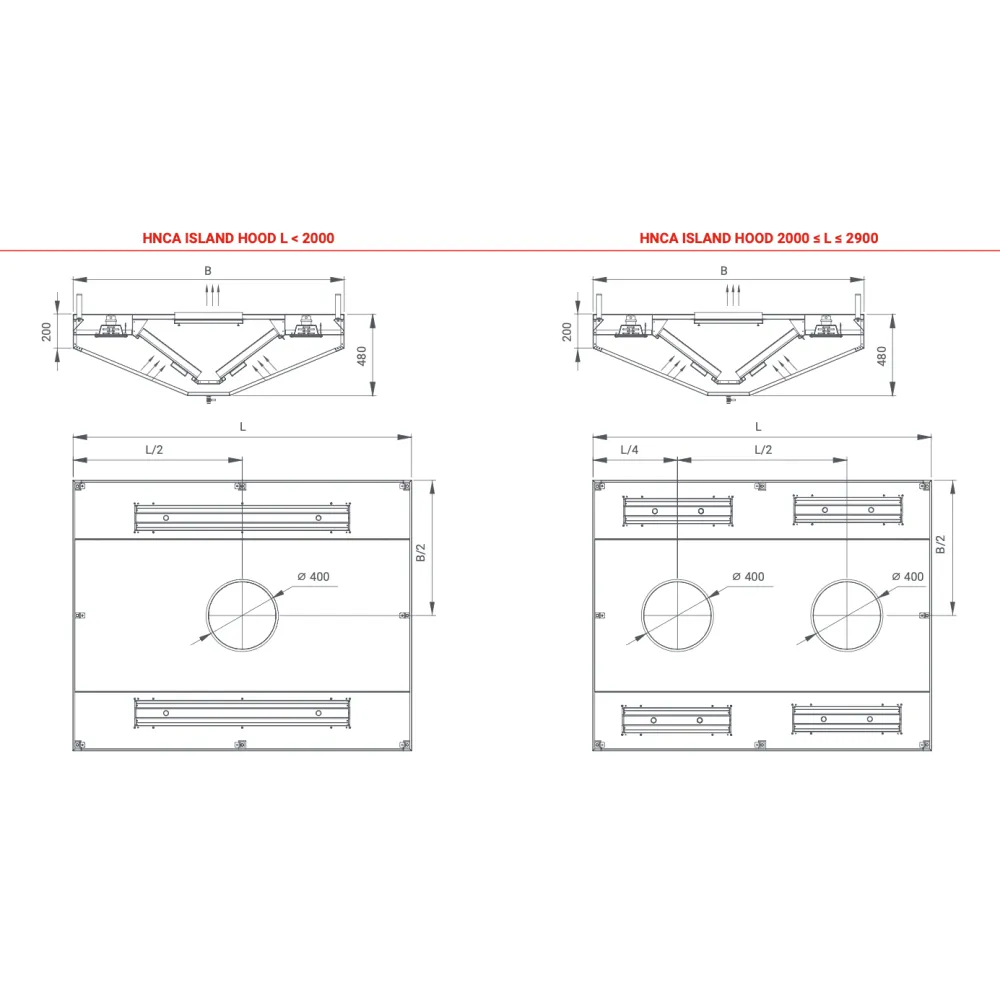 Central island ventilation hood with filters Novameta HNCA-140-140-48