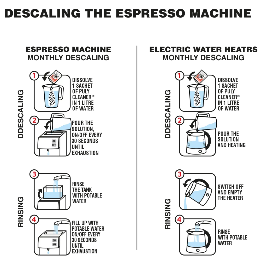 Coffee Machine Descaler and Milk System Cleaner Puly Caff 0412000