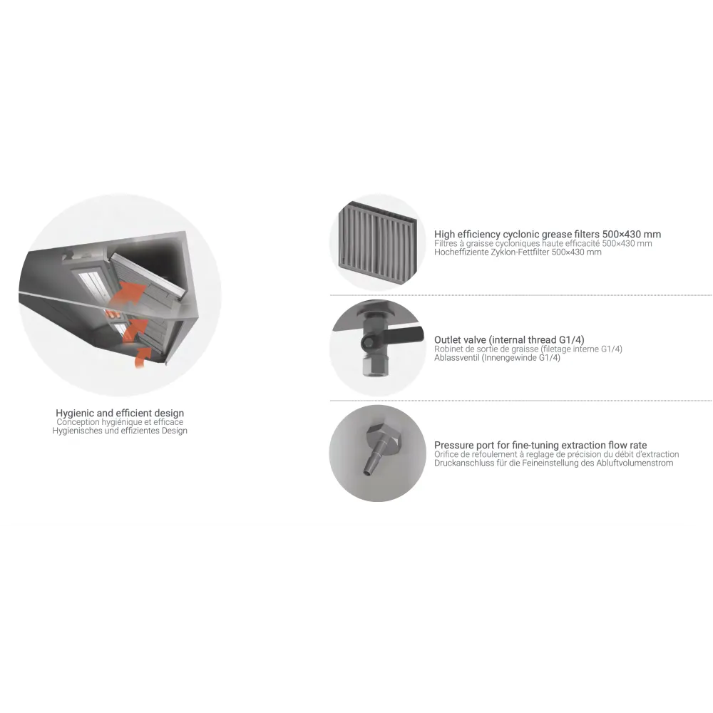 Wall hood with filters Novameta HNPA-600-600-480