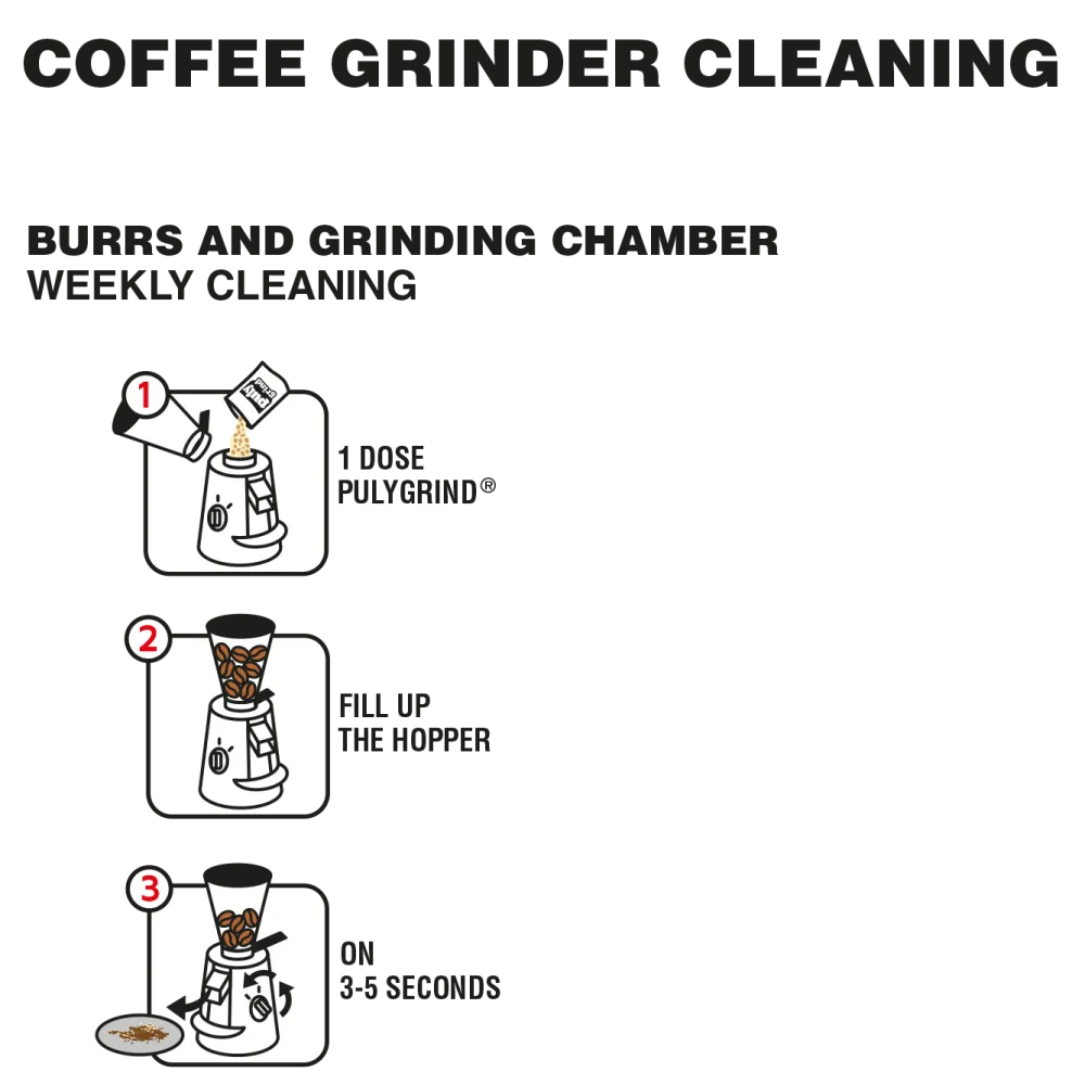 Coffee Machine Descaler and Milk System Cleaner Puly Caff 1000205
