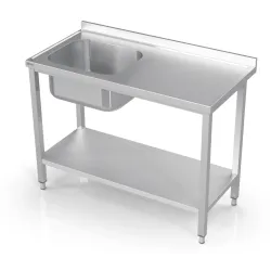 Work Tables with Sinks and Basins