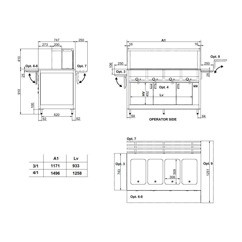 Heated module ROCAM 01900OM3BMSEP