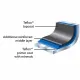 Pancake pan Stalgast 032260