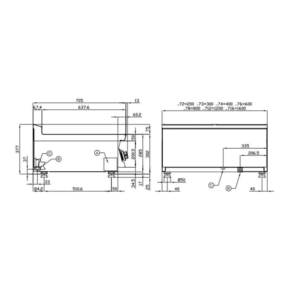Gas griddle LOTUS 18230851