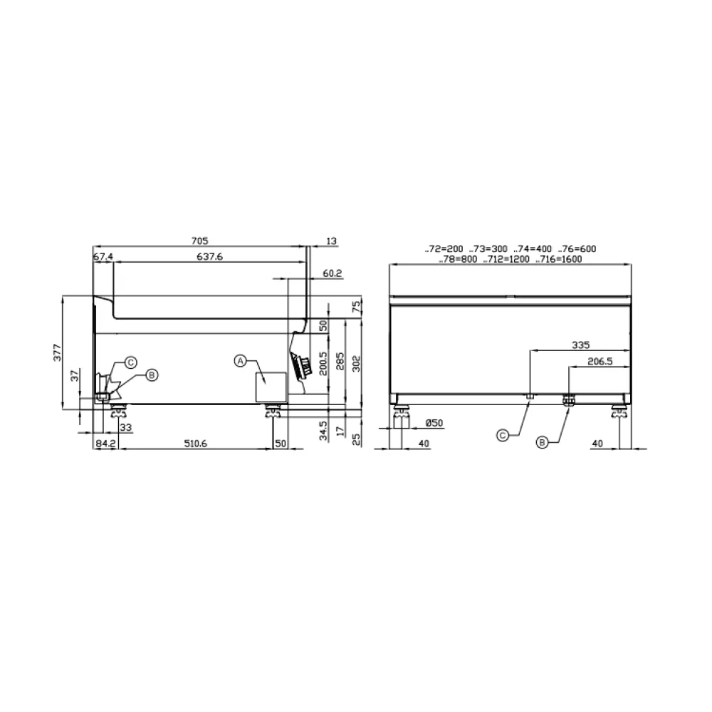 Gas griddle LOTUS 18250450
